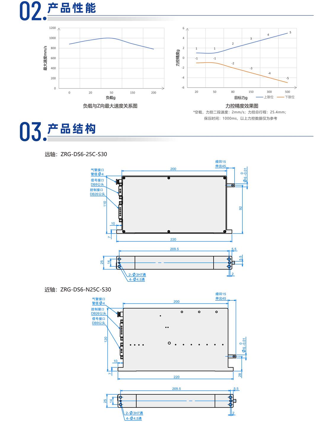 速程產(chǎn)品冊(cè)-20250723-88_03.jpg
