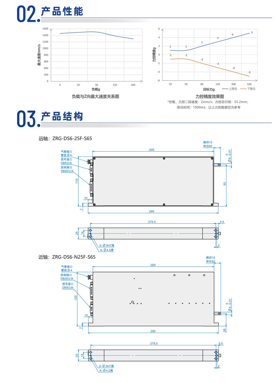 速程產(chǎn)品冊-20250723-91_02.jpg